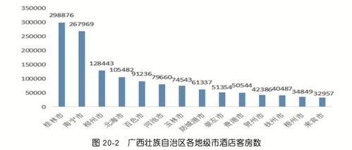 新質生產力趨勢下，酒店管理如何由廣度向深度邁進，實現量質齊升