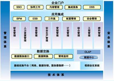 遠(yuǎn)光軟件助力國(guó)電云南公司財(cái)務(wù)信息系統(tǒng)圓滿(mǎn)完成驗(yàn)收，彰顯卓越信息系統(tǒng)集成服務(wù)實(shí)力