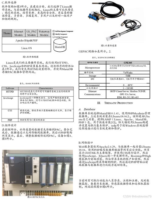 融合賦能 水凈化廠(chǎng)的遙感、工業(yè)控制與物聯(lián)網(wǎng)系統(tǒng)集成方案探究